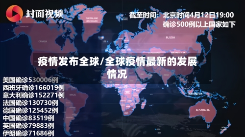 疫情发布全球/全球疫情最新的发展情况-第1张图片