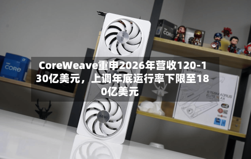 CoreWeave重申2026年营收120-130亿美元，上调年底运行率下限至180亿美元