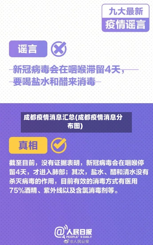 成都疫情消息汇总(成都疫情消息分布图)